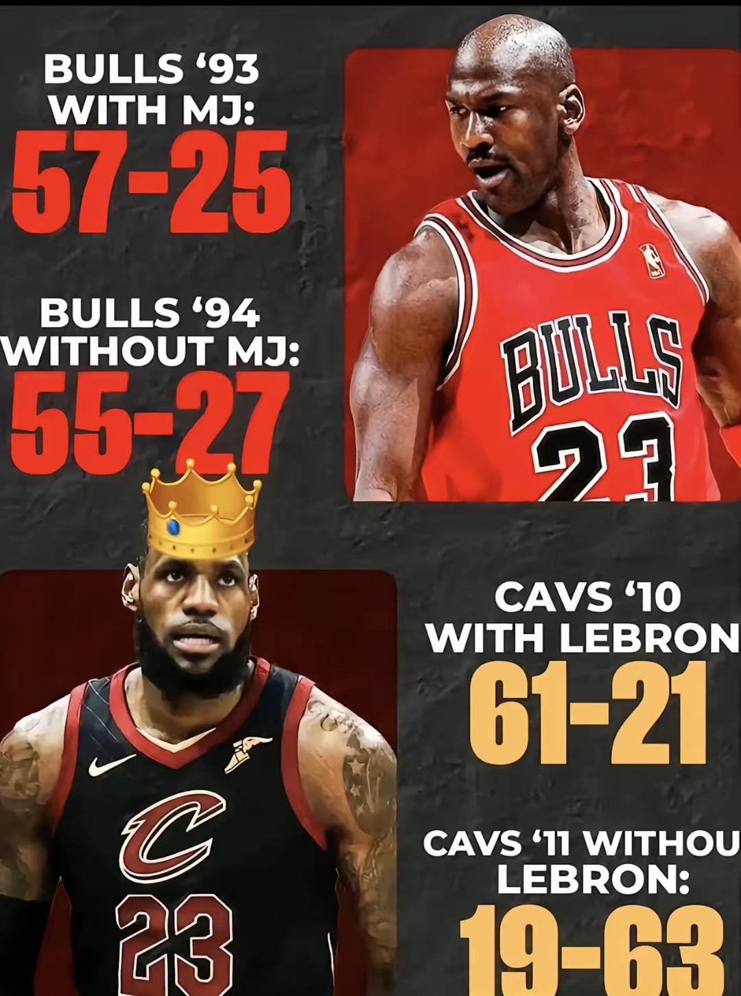 关于集结日芝加哥公牛刷新队史纪录——欧篮联节点到来,悬念犹存,赛季目标并未改变的信息 关于集结日芝加哥公牛刷新队史纪录——欧篮联节点到来,悬念犹存,赛季目标并未改变的信息