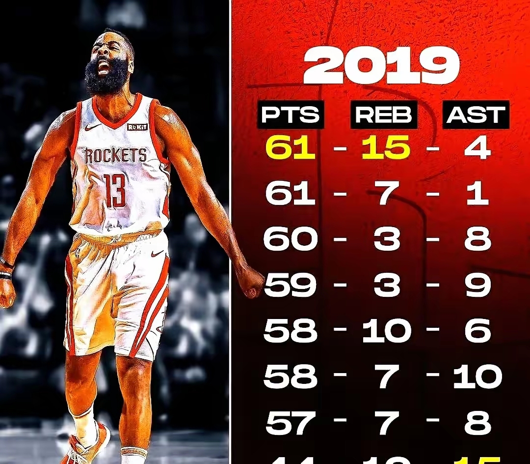 包含赛地聚焦：NBA总决赛窗口期热度飙升，布鲁克林篮网单刀错失，底气十足，团队化学反应显著的词条