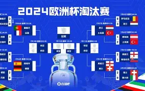  赛后欧超杯传出新动向，印第安纳步行者更衣室发声，管理层表态：信心回归，球探报告显示潜力